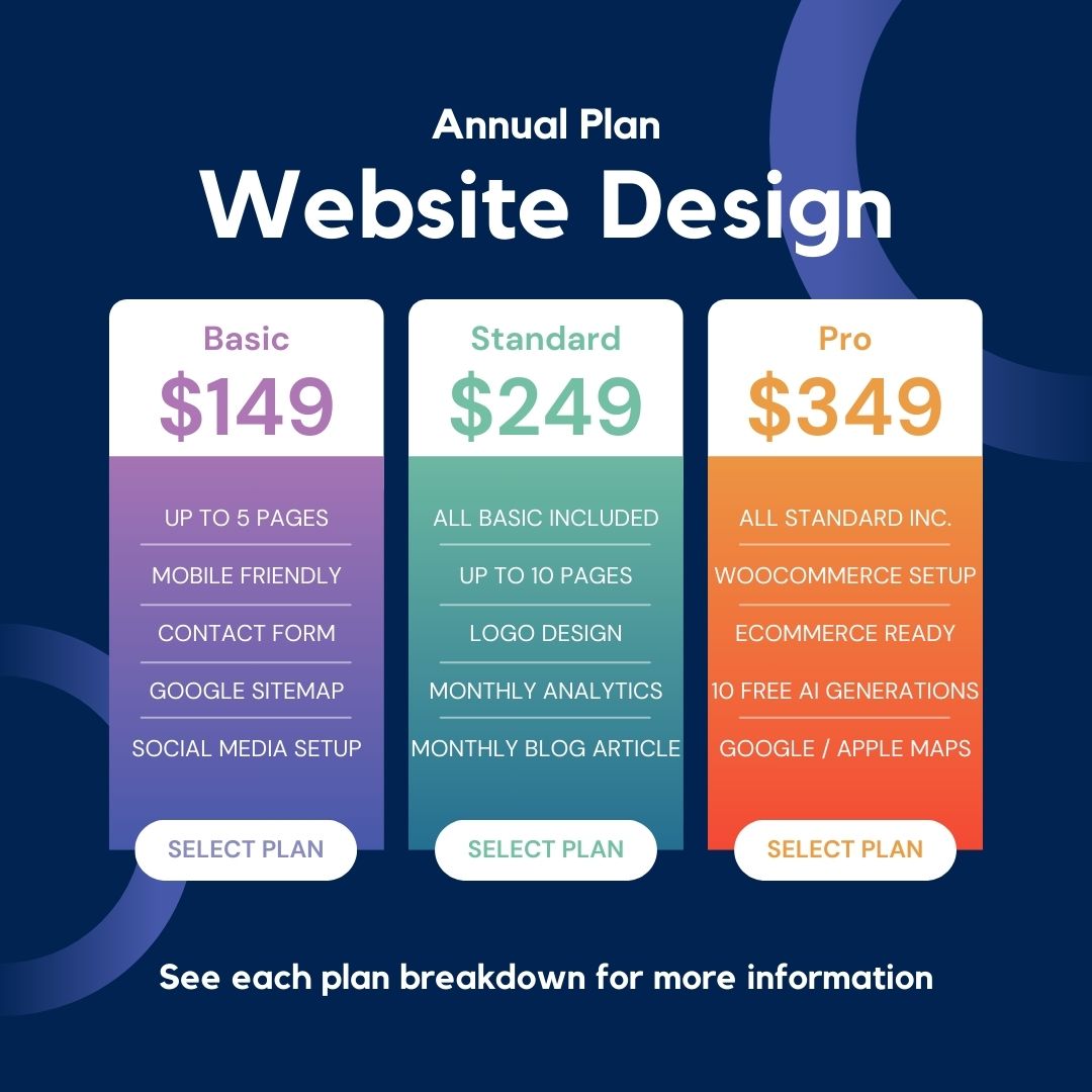 website design price quote new and exising small business owners needing a website